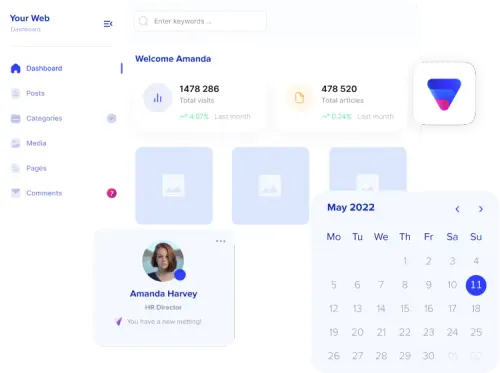 Branding Project