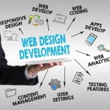 Website Design & Development Website Design & Development