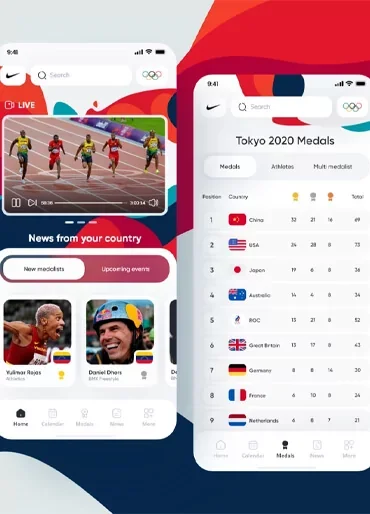 Social Media Project